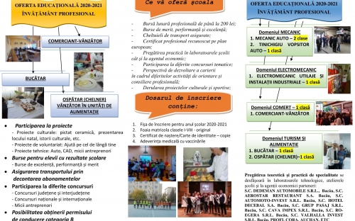 OFERTA EDUCATIONALA 2020-2021 image 3